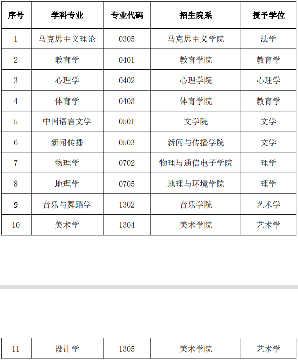江西師范大學4.png