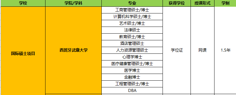 西班牙武康專業(yè).png