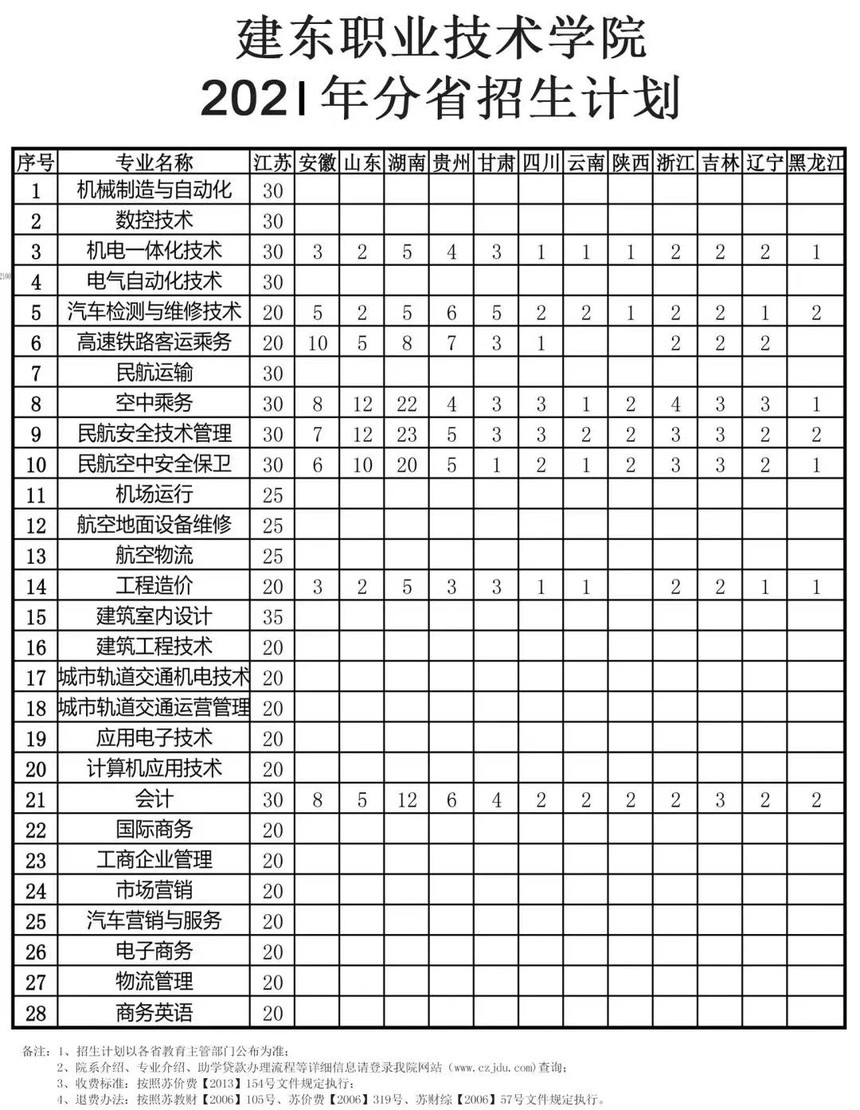 建東計劃.jpg