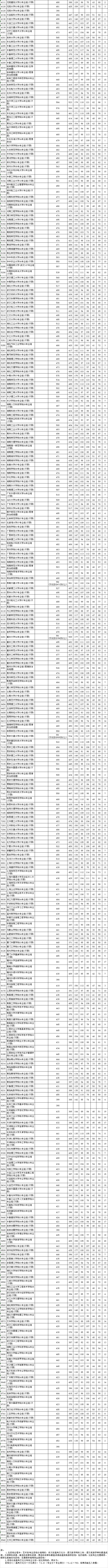 美術(shù)歷史2.png