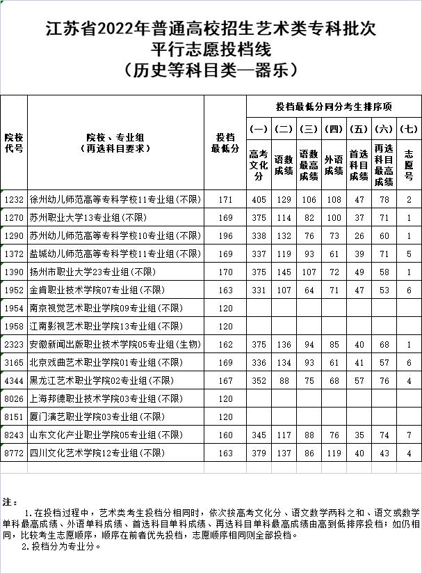 樂(lè)器2.jpg