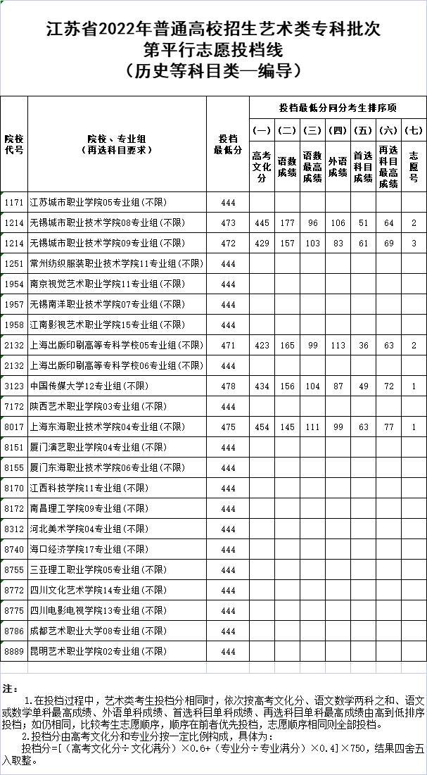 編導(dǎo)3.jpg