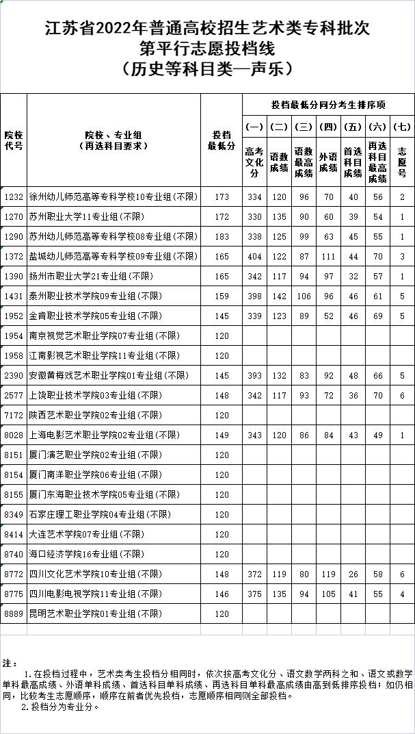 聲樂(lè)4.jpg
