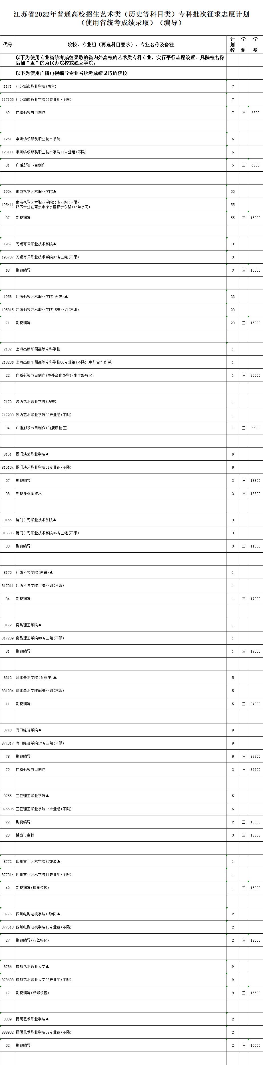 1編導歷史.jpg