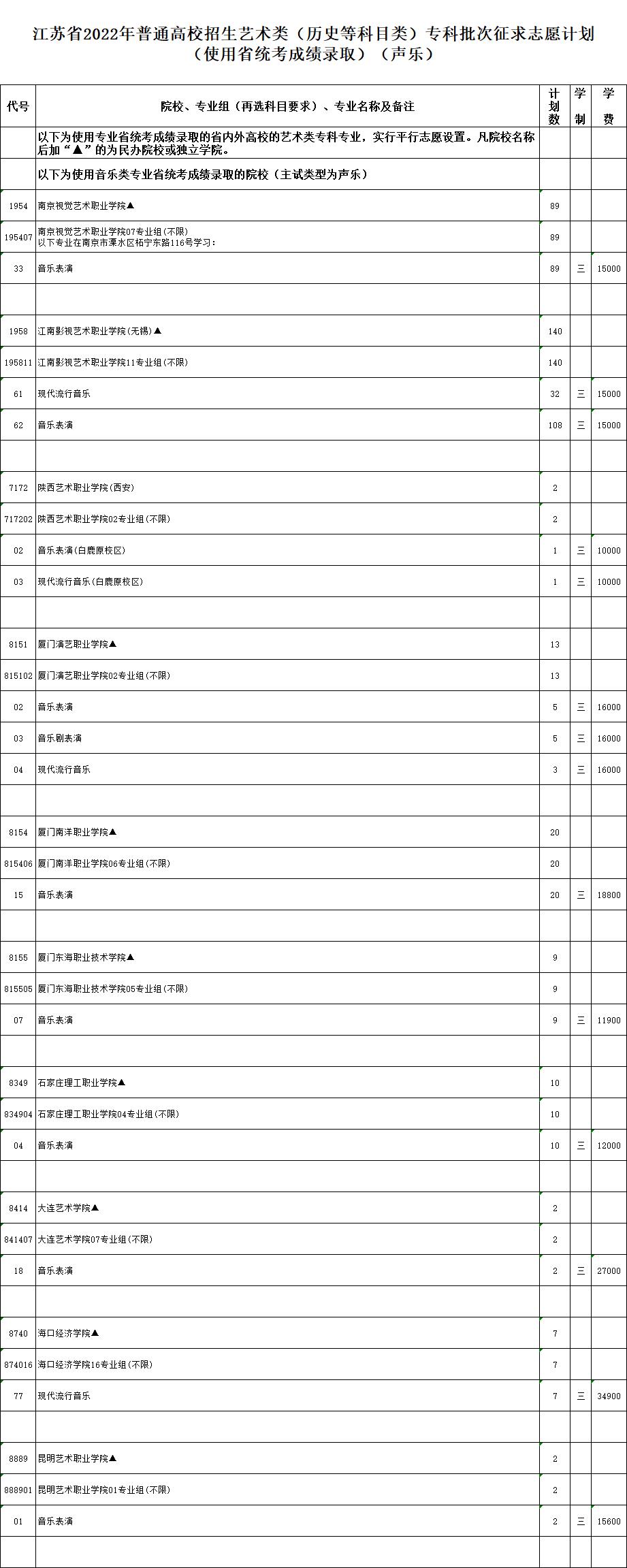1聲樂歷史.jpg