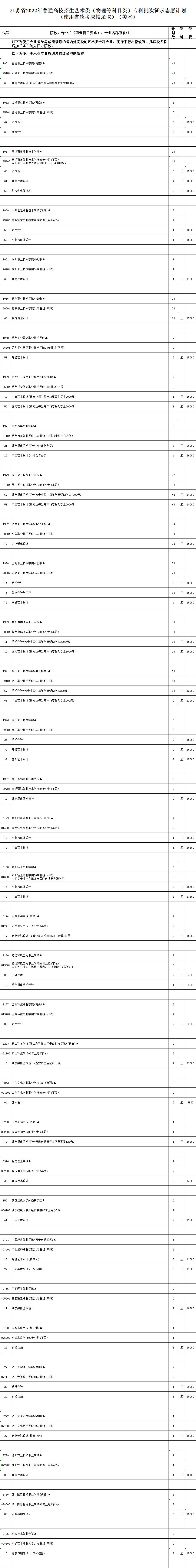 1美術物理.jpg