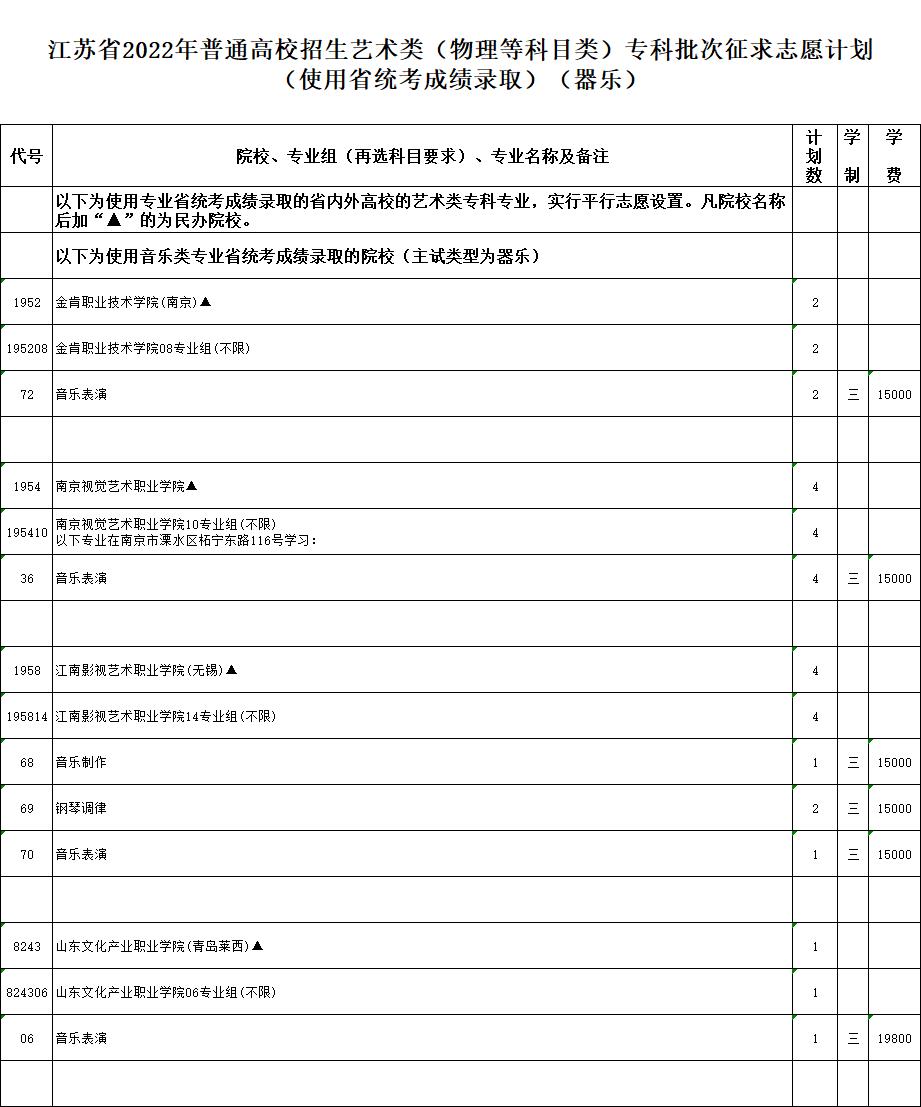 1器樂物理.jpg