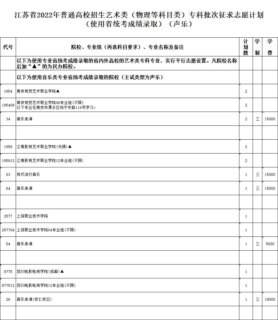 1聲樂物理.jpg