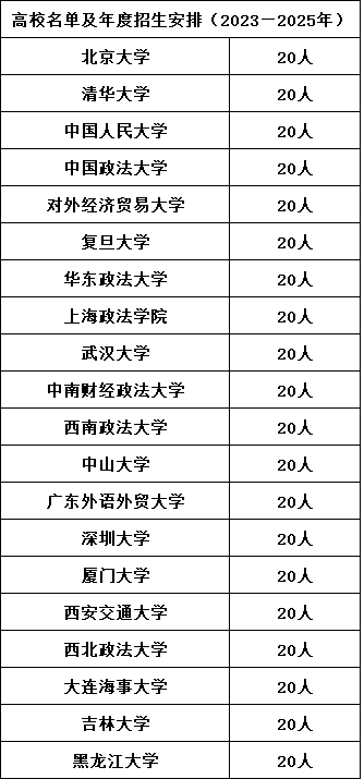 無標(biāo)題22.png