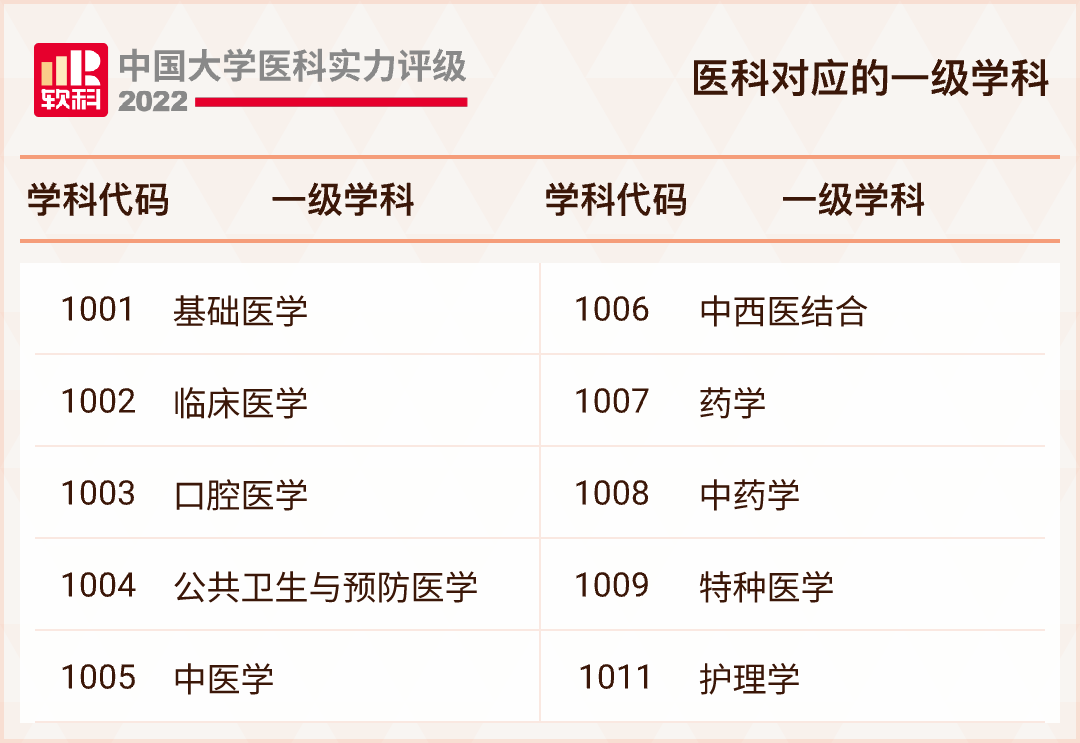 實力評級1.png