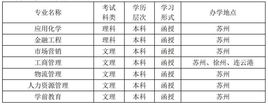 蘇州科技大學_01.jpg