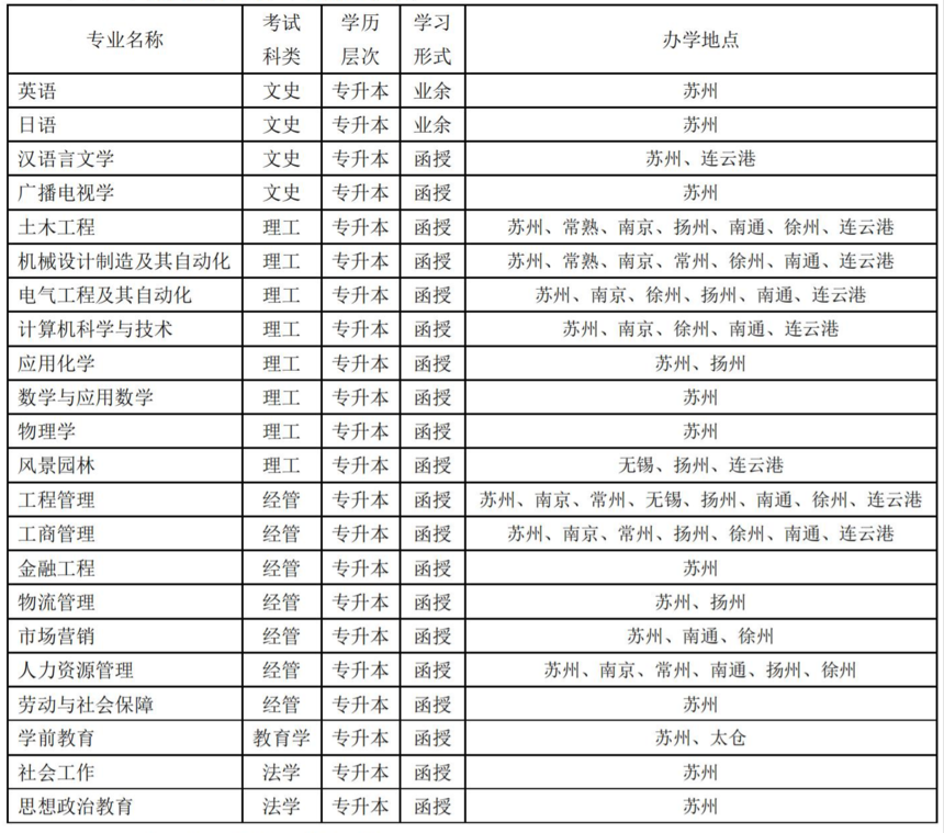 蘇州科技大學_01(1).png