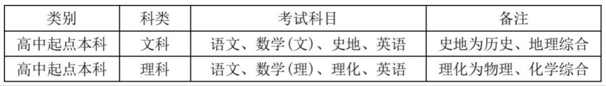 蘇州科技大學_02(2).png