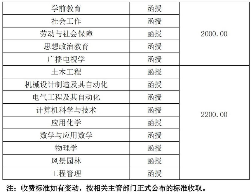 蘇州科技大學_03.jpg
