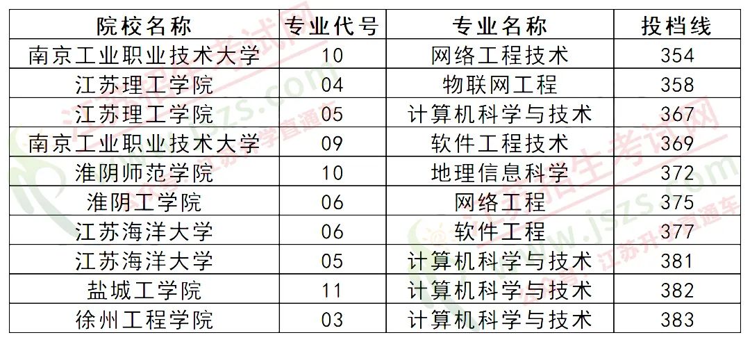 計(jì)算機(jī).jpg