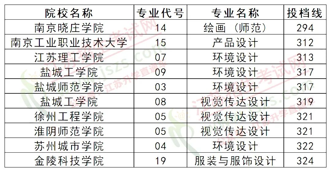 美術(shù)設(shè)計(jì).jpg