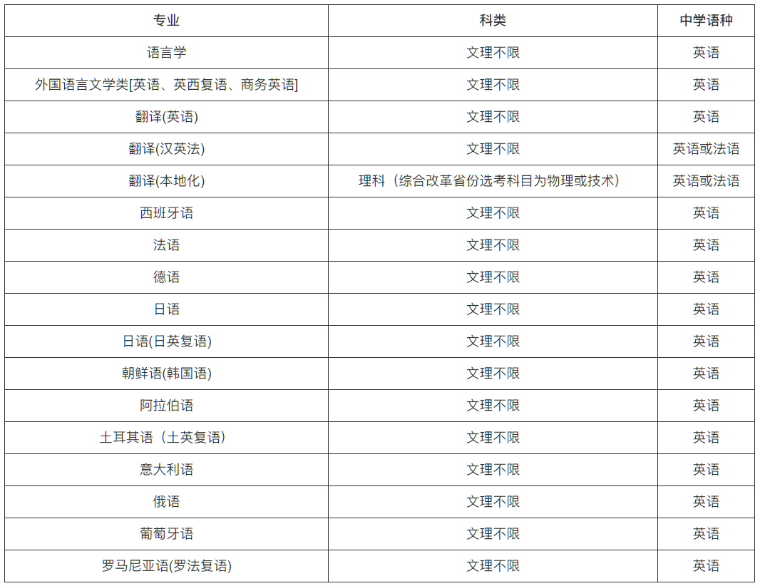 北京語(yǔ)言.png