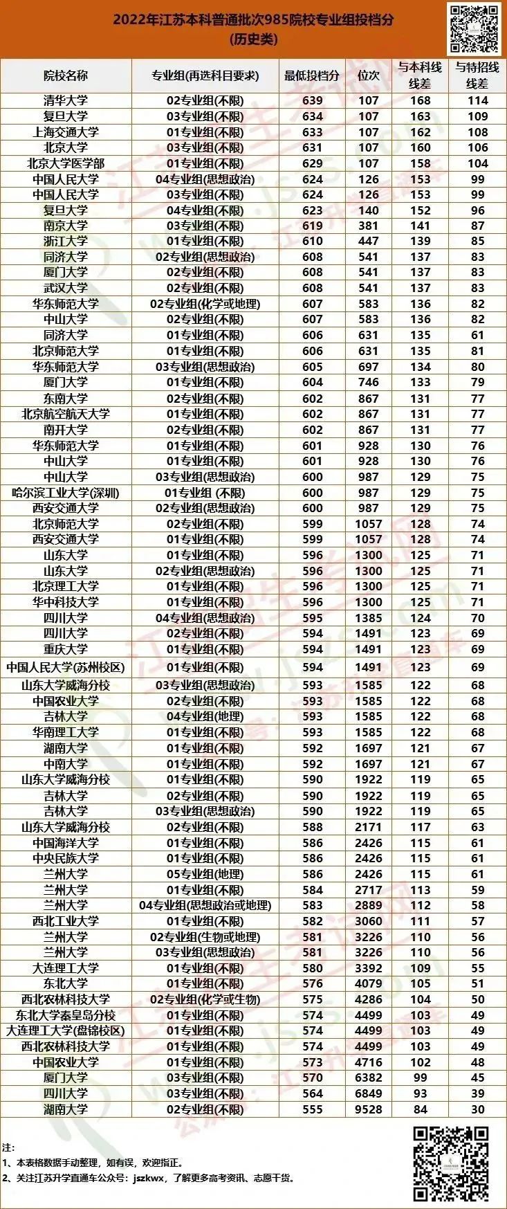 985歷史類.jpg
