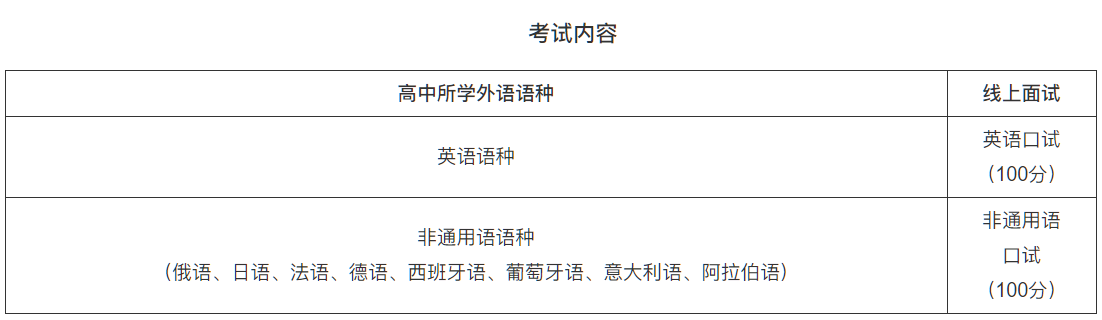 南開標2.png