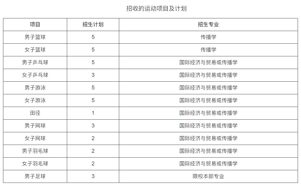 微信截圖_20221230115321.png