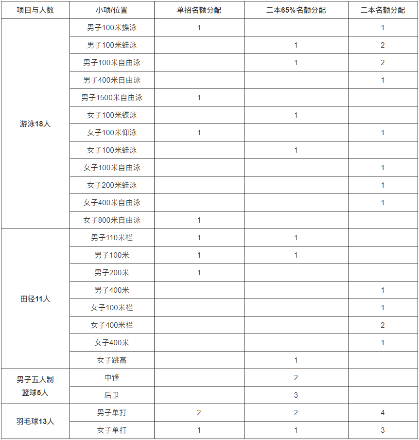 中國地質大學武漢.png