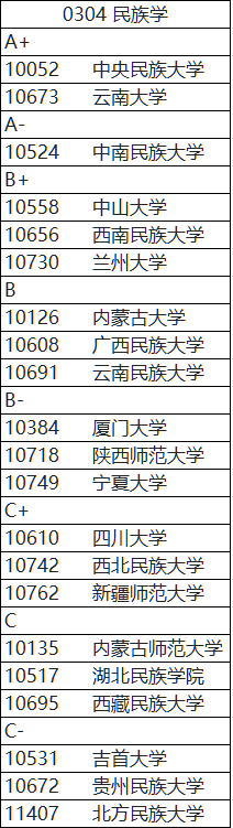 民族學(xué).png