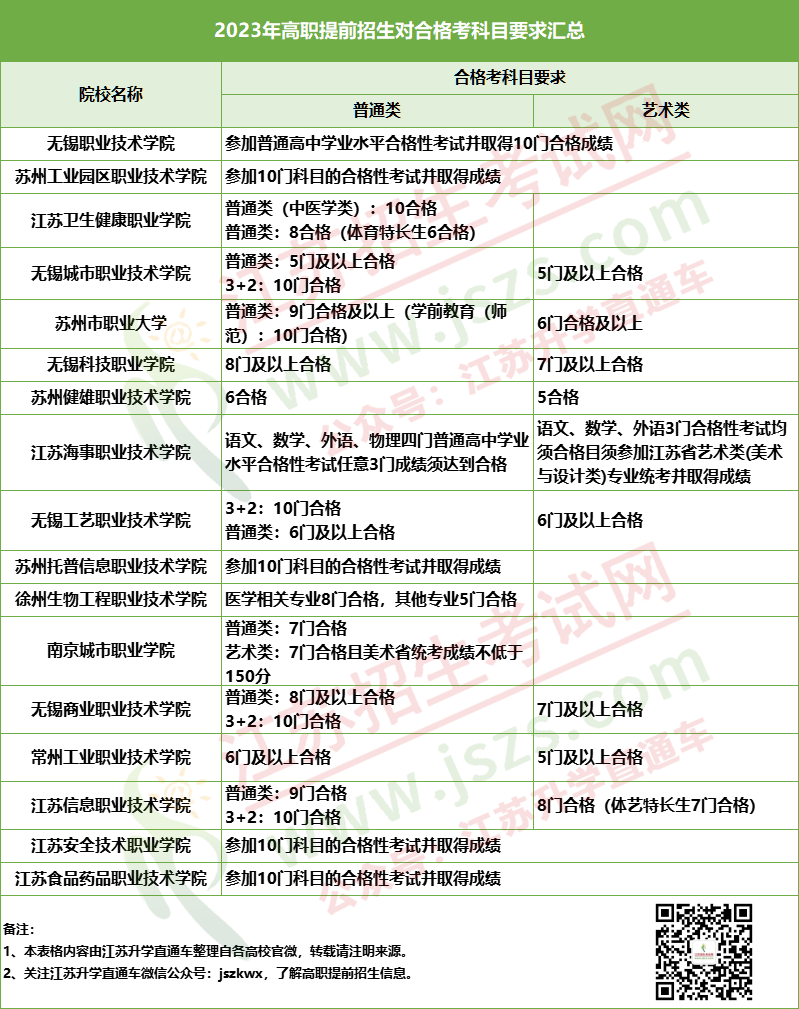 無標(biāo)題1.png