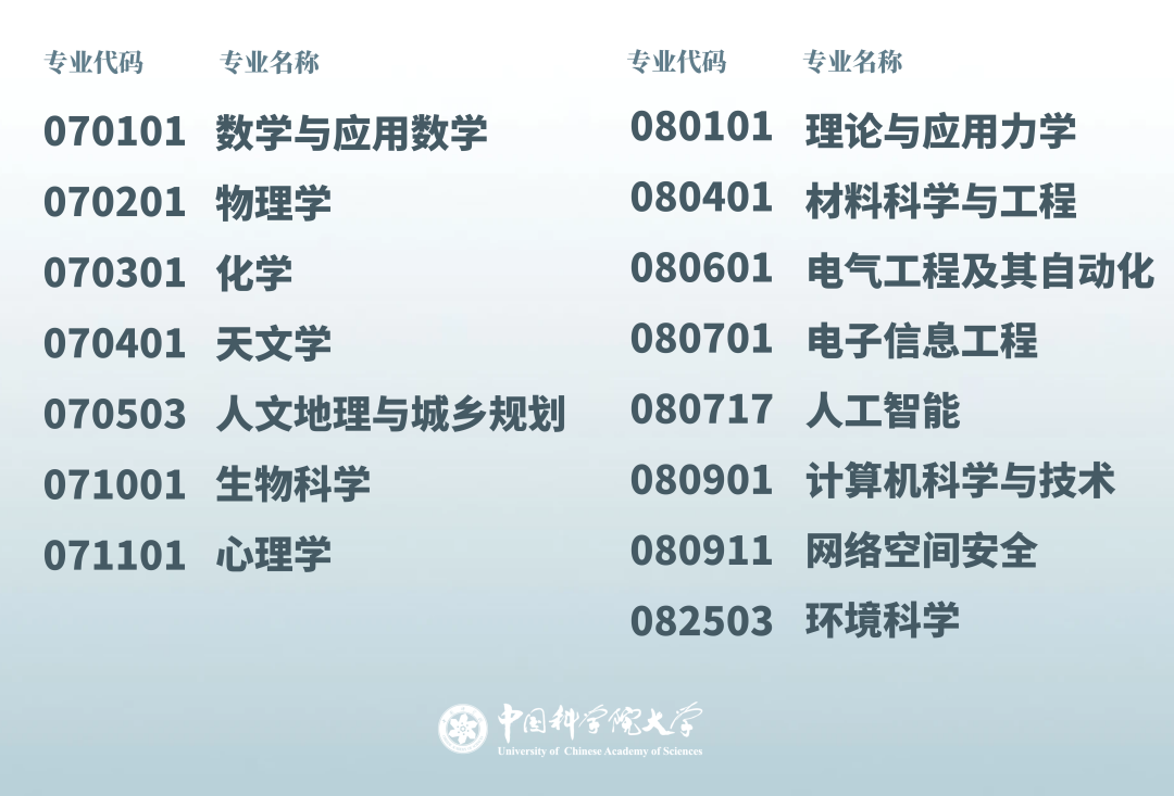 中國(guó)科學(xué)院.png