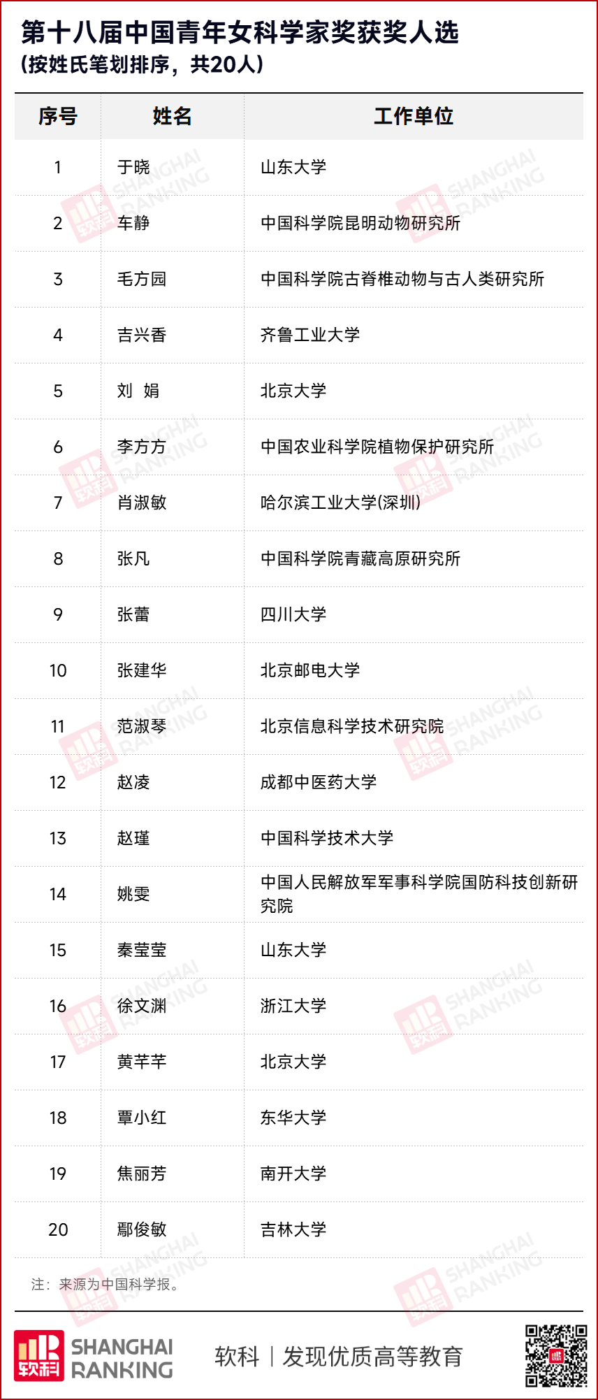 獎(jiǎng)1.png