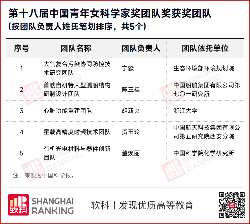 獎(jiǎng)2.png