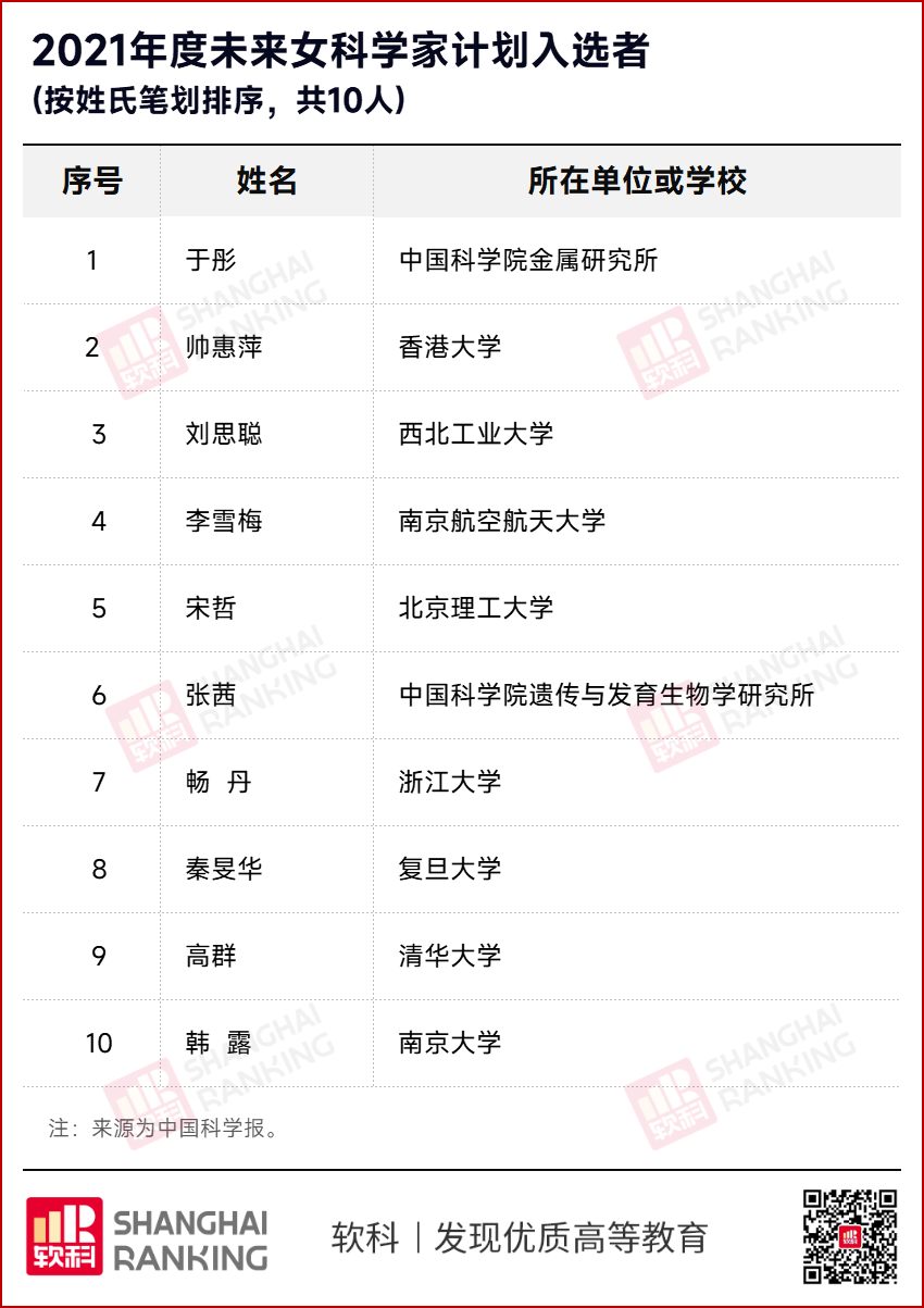獎(jiǎng)3.png