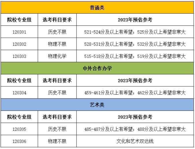 無錫學(xué)院1.jpg