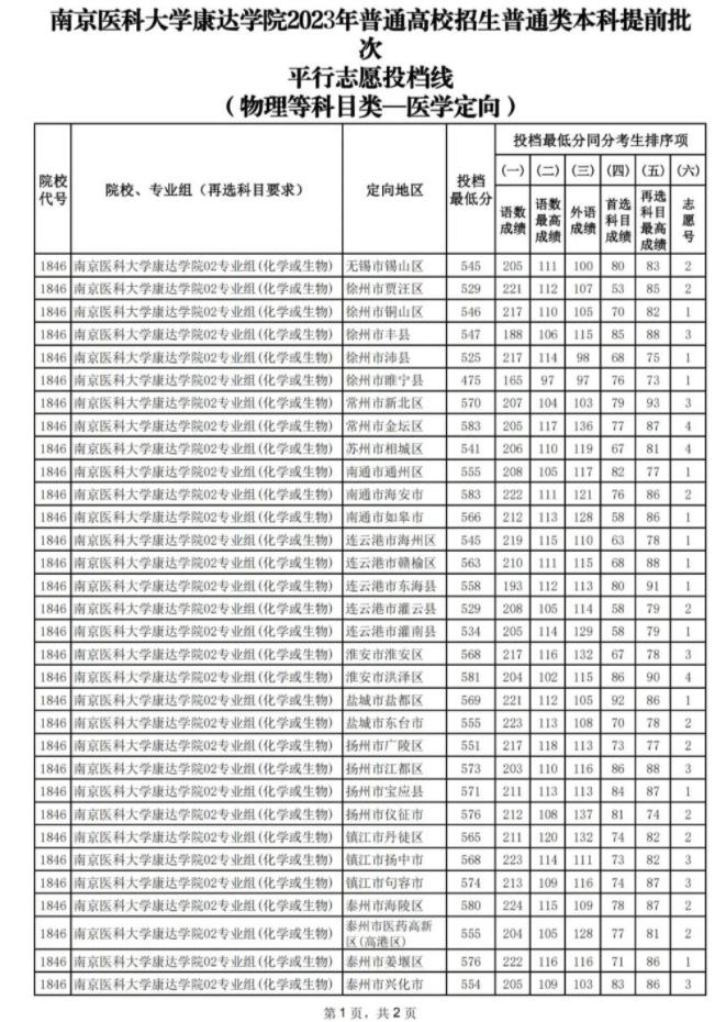 360截圖20230709111202883.jpg