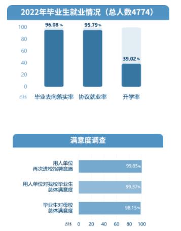 南京工業(yè)職業(yè)技術(shù)大學(xué)6.jpg