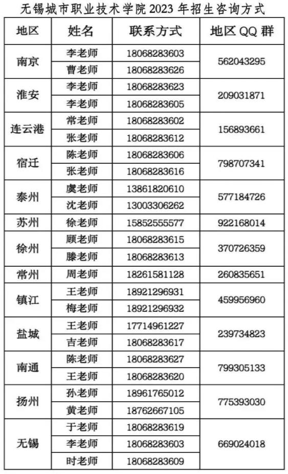 無(wú)錫城市366.jpg