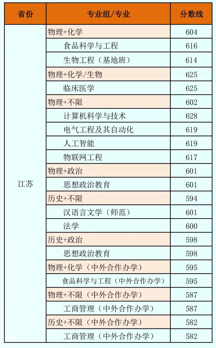 江南大學(xué)1.jpg