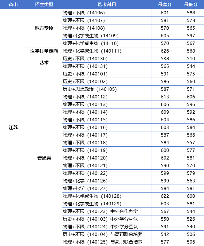 江蘇大學(xué).png
