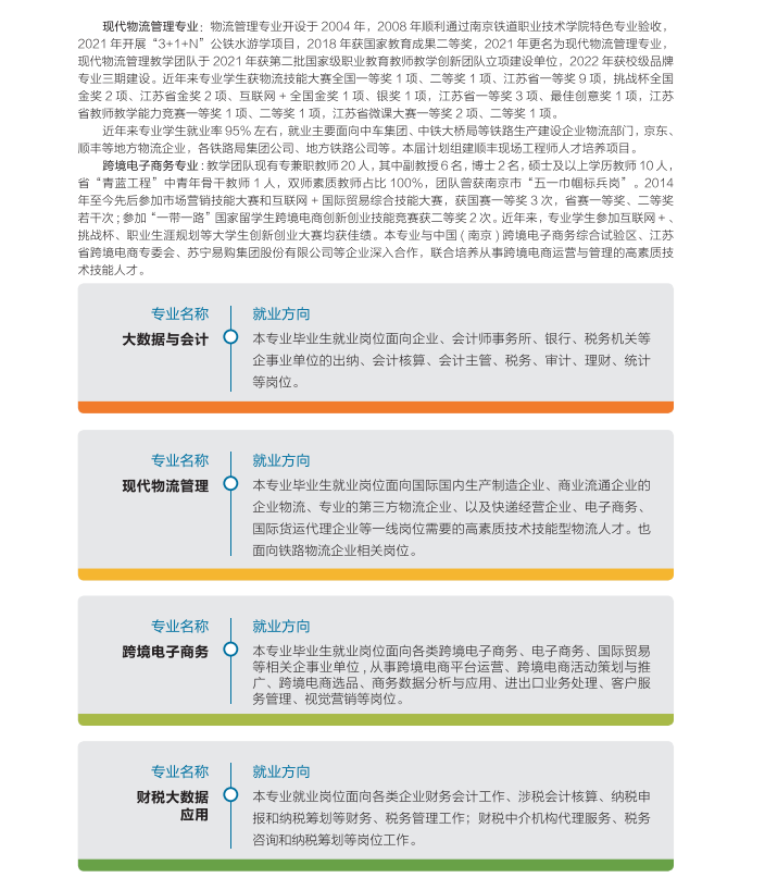 財經(jīng)與物理管理學(xué)院2.png