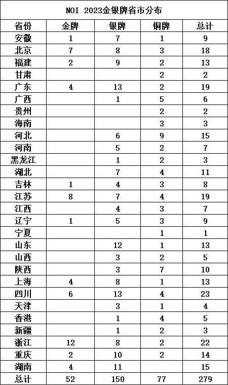 無標(biāo)題.png