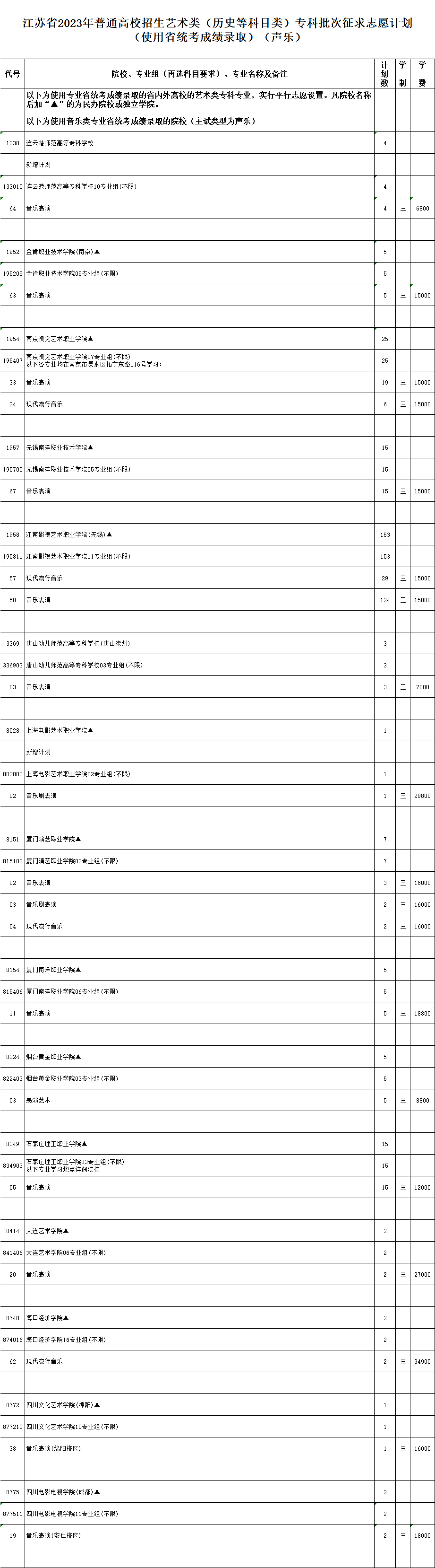 聲樂歷史.png