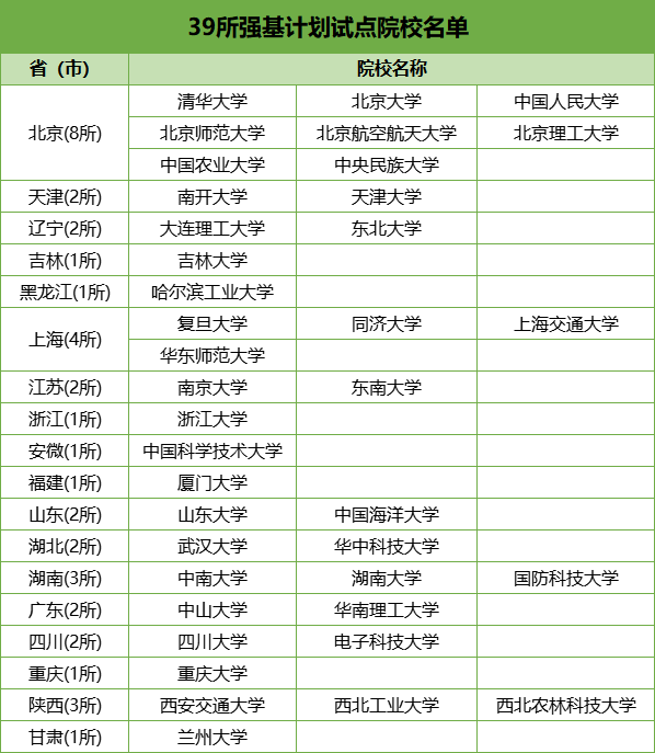 強基.png