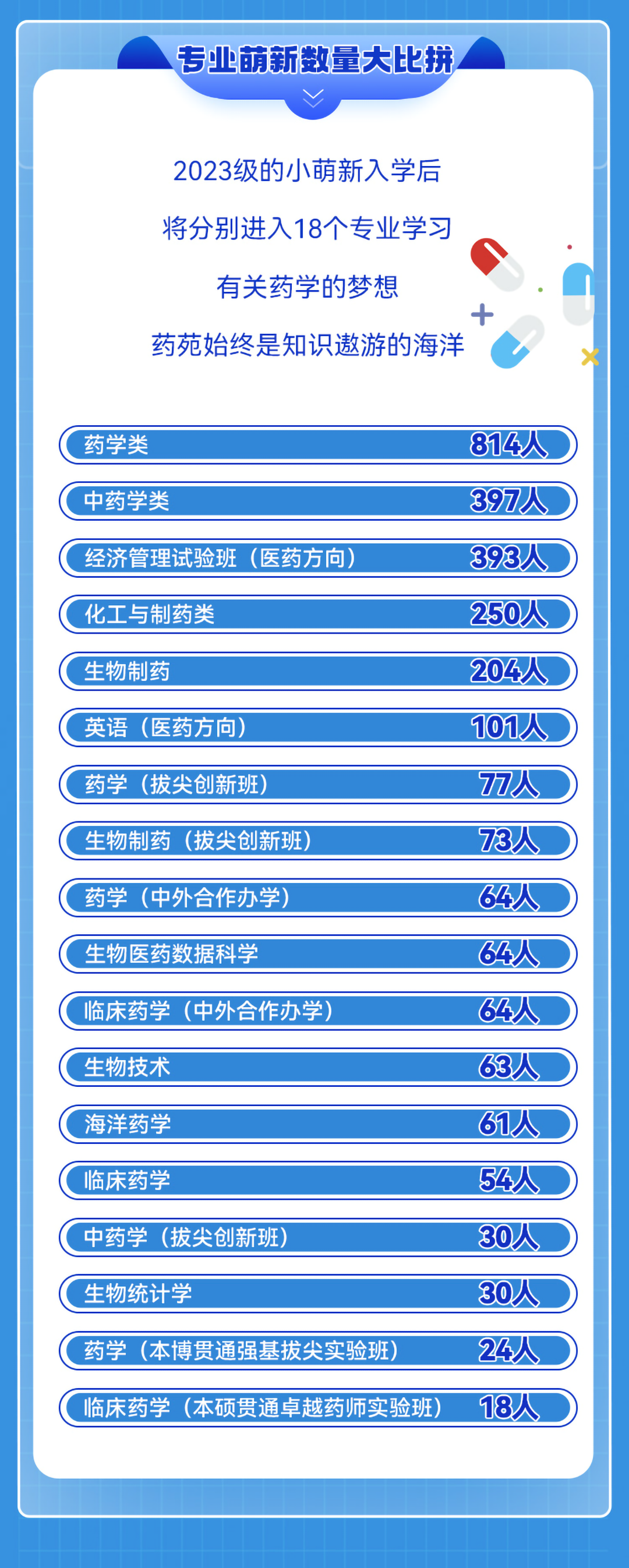 中國藥科大學4.png