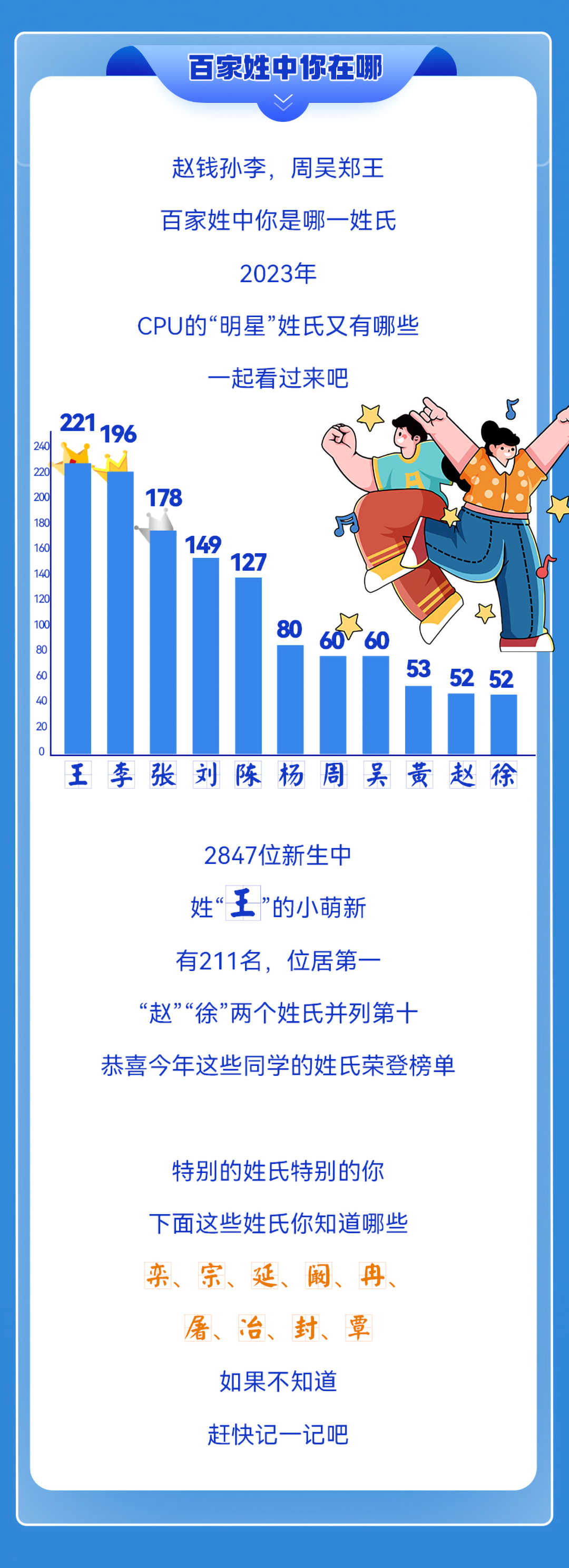 中國藥科大學7.png