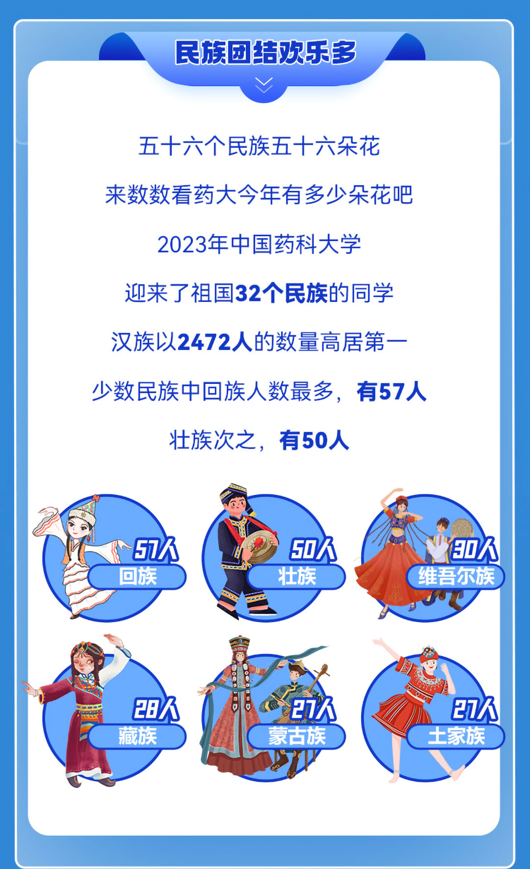中國藥科大學8_01.jpg