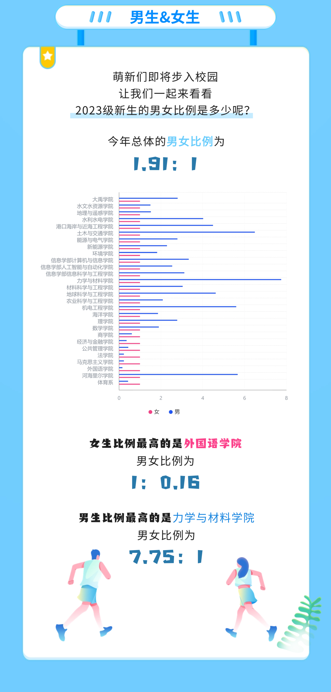 河海大學3.png