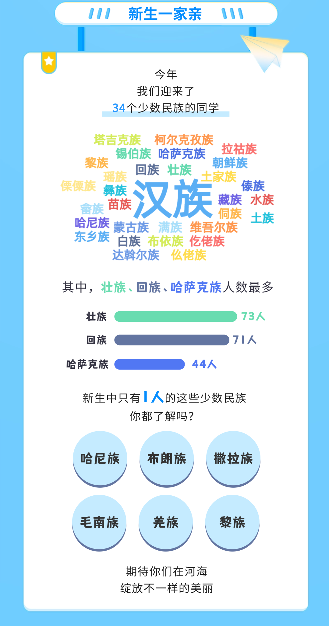河海大學4.png