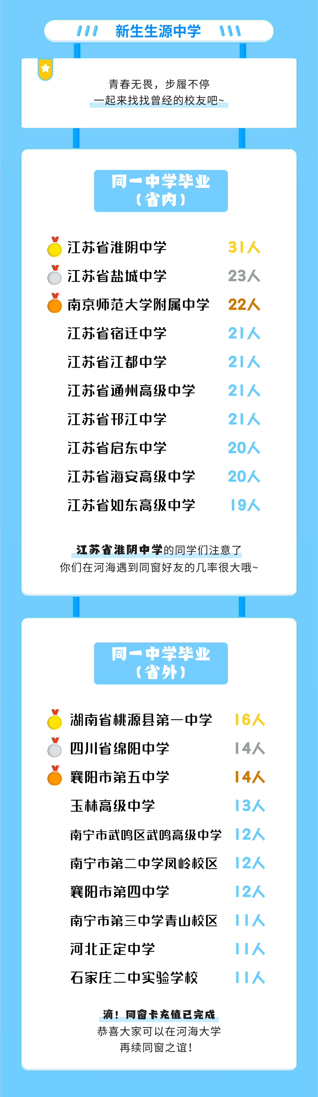 河海大學5.png