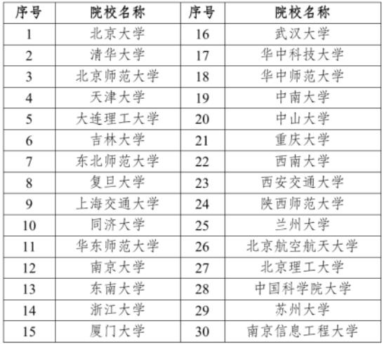 國優(yōu)計(jì)劃.jpg