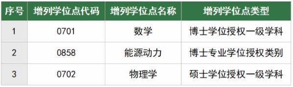 中國農(nóng)業(yè)大學(xué).jpg