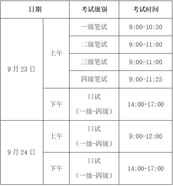 全國英語等級考試.jpg